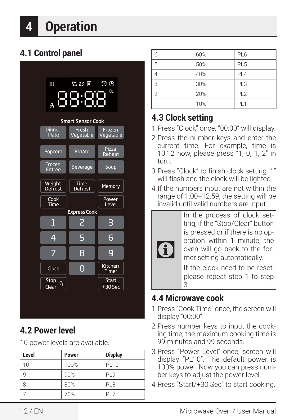 Operation, 1 control panel 4.2 power level, 3 clock setting | 4 microwave cook | Beko 2.2 cu. ft. Countertop Microwave Oven Owners Guide User Manual | Page 12 / 36