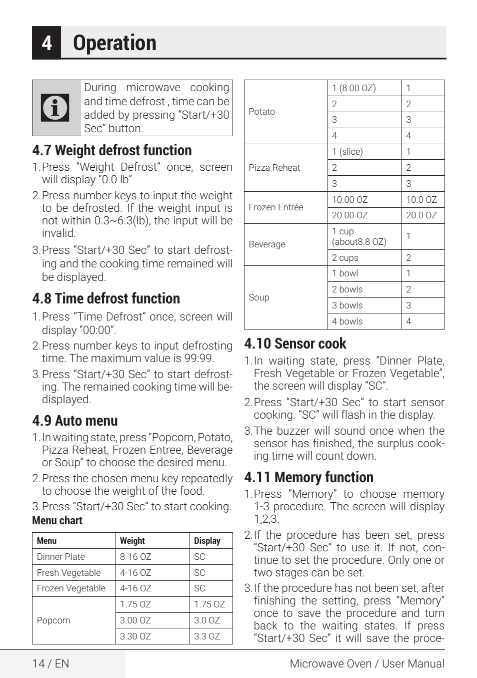 Operation, 7 weight defrost function, 8 time defrost function | 9 auto menu, 10 sensor cook | Beko 2.2 cu. ft. Countertop Microwave Oven Owners Guide User Manual | Page 14 / 36