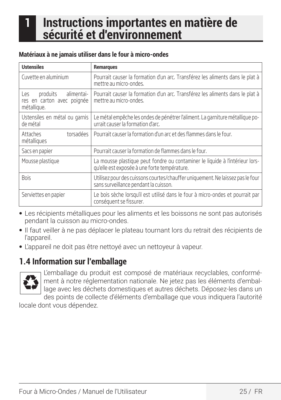 4 information sur l’emballage | Beko 2.2 cu. ft. Countertop Microwave Oven Owners Guide User Manual | Page 25 / 36