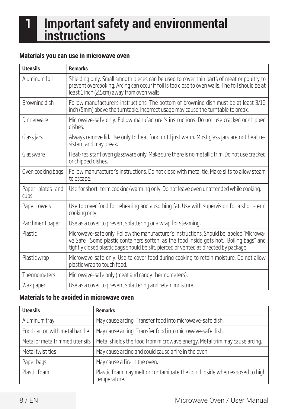 Important safety and environmental instructions | Beko 2.2 cu. ft. Countertop Microwave Oven Owners Guide User Manual | Page 8 / 36