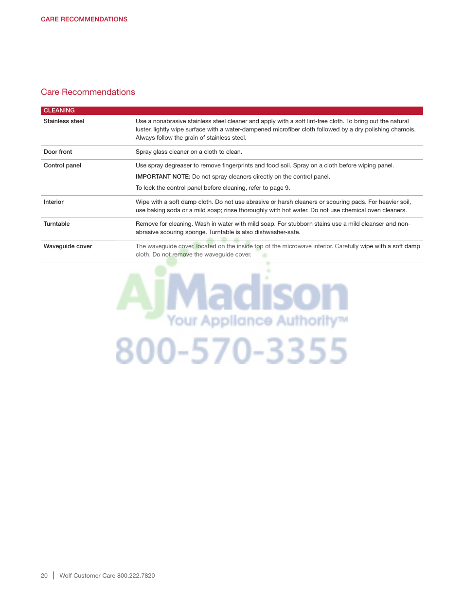 Care recommendations | Wolf 2.0 cu. ft. Countertop Microwave Oven Use and Care Guide User Manual | Page 20 / 68