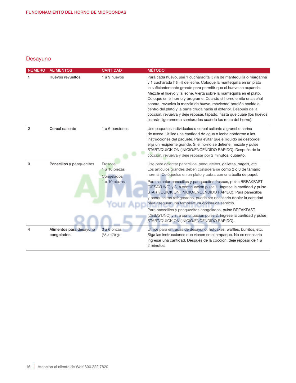 Desayuno | Wolf 2.0 cu. ft. Countertop Microwave Oven Use and Care Guide User Manual | Page 38 / 68