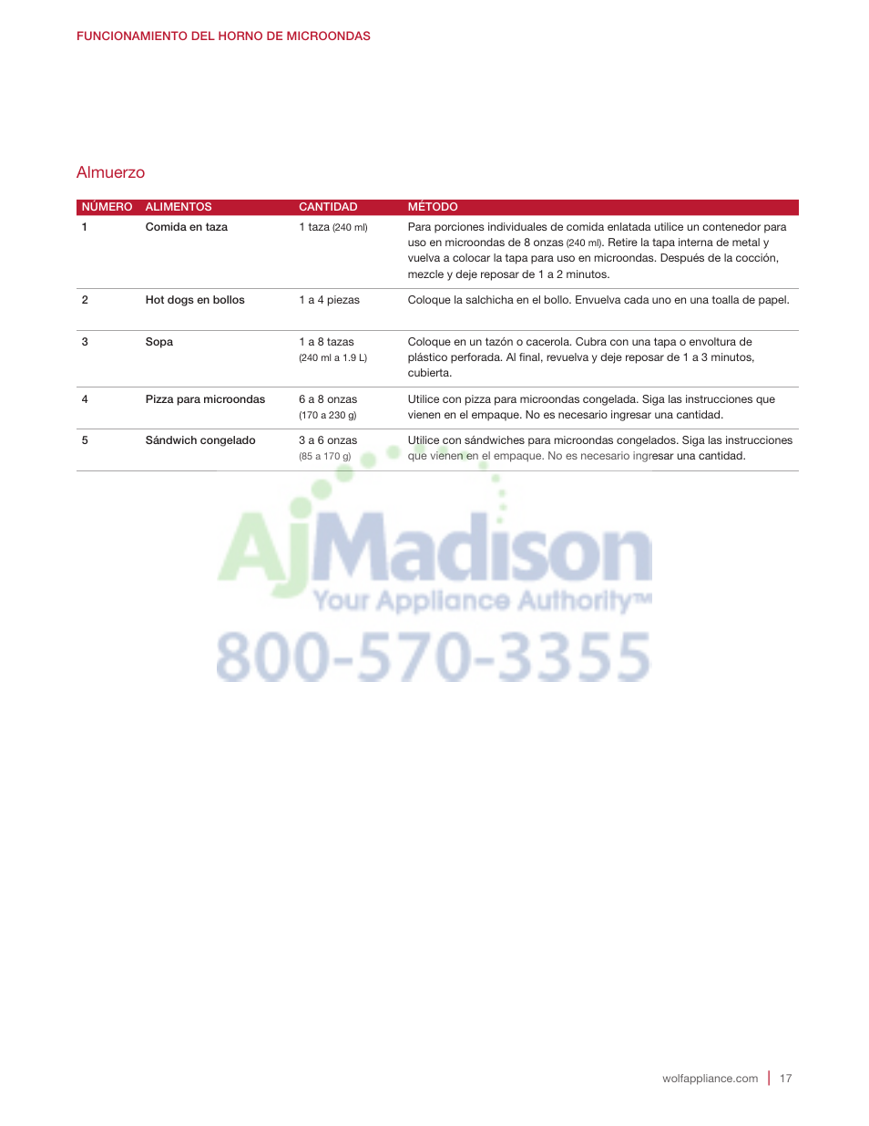 Almuerzo | Wolf 2.0 cu. ft. Countertop Microwave Oven Use and Care Guide User Manual | Page 39 / 68