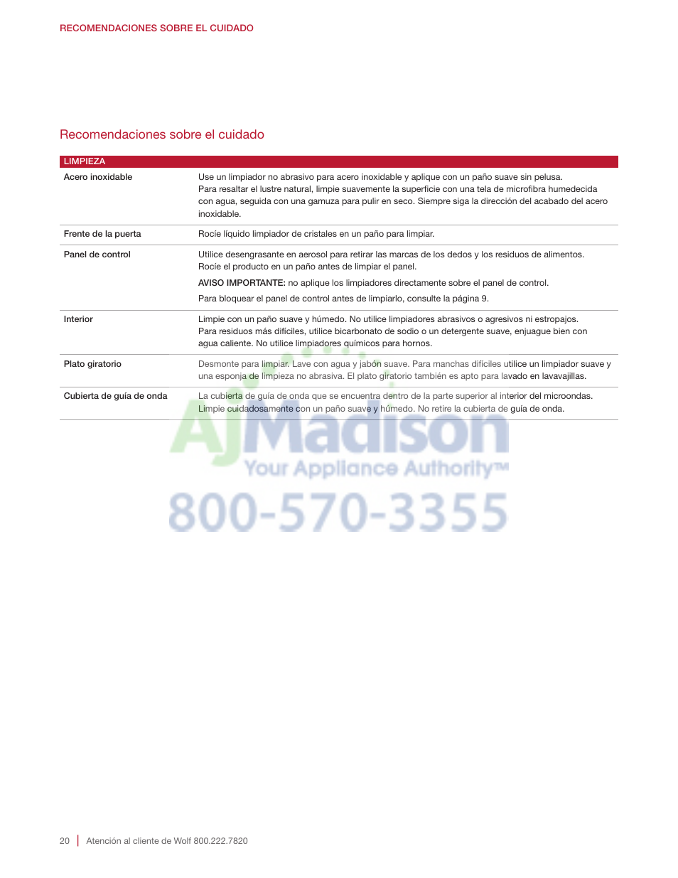 Recomendaciones sobre el cuidado | Wolf 2.0 cu. ft. Countertop Microwave Oven Use and Care Guide User Manual | Page 42 / 68