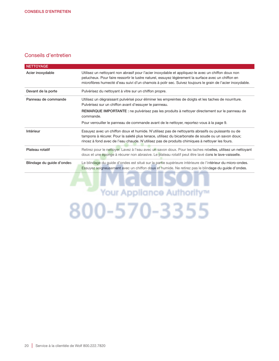 Conseils d’entretien | Wolf 2.0 cu. ft. Countertop Microwave Oven Use and Care Guide User Manual | Page 64 / 68