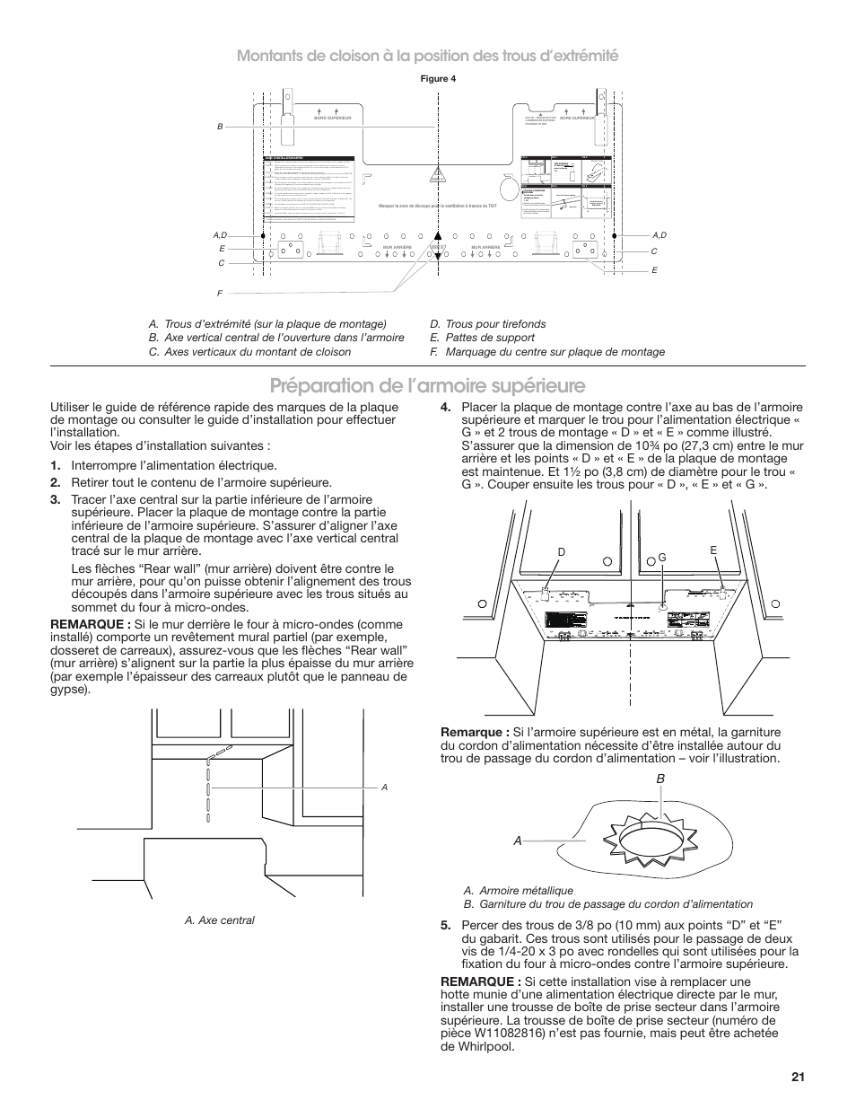 Préparation de l’armoire supérieure, A. axe central, De g | KITCHENAID 30 Inch Over-The-Range Microwave Installation Instructions User Manual | Page 21 / 28