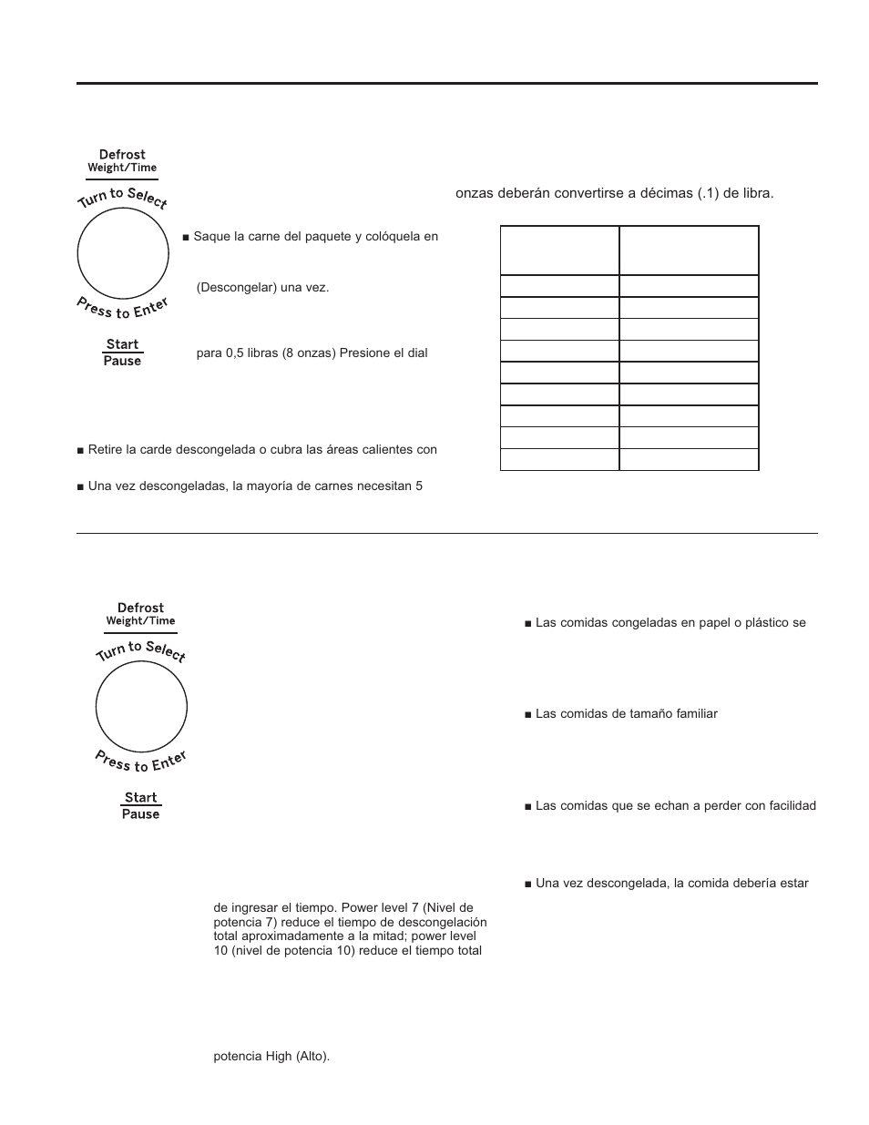 Funciones de microondas por tiempo y automático, Weight defrost (descongelación por peso), Time defrost (descongelación por tiempo) | GE 30 Inch Over-the-Range Microwave Owners Guide User Manual | Page 38 / 54