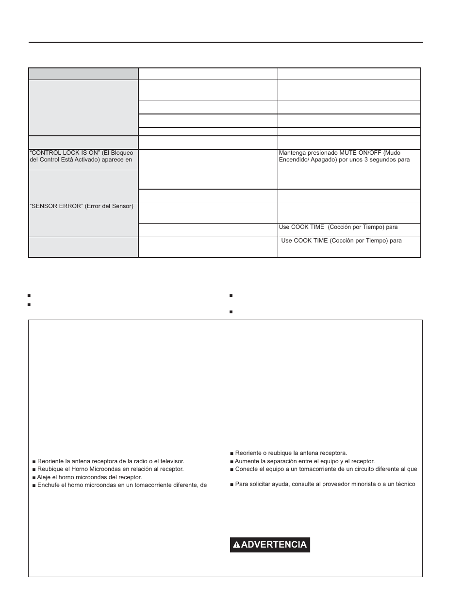 Consejos p ara la solución de problemas, Cosas que son normales de su horno microondas, Advertencia | GE 30 Inch Over-the-Range Microwave Owners Guide User Manual | Page 51 / 54