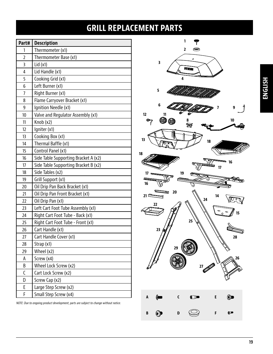 Grill replacement parts, English | Pit Boss 45 Inch Portable Gas Grill Owners Guide User Manual | Page 19 / 40