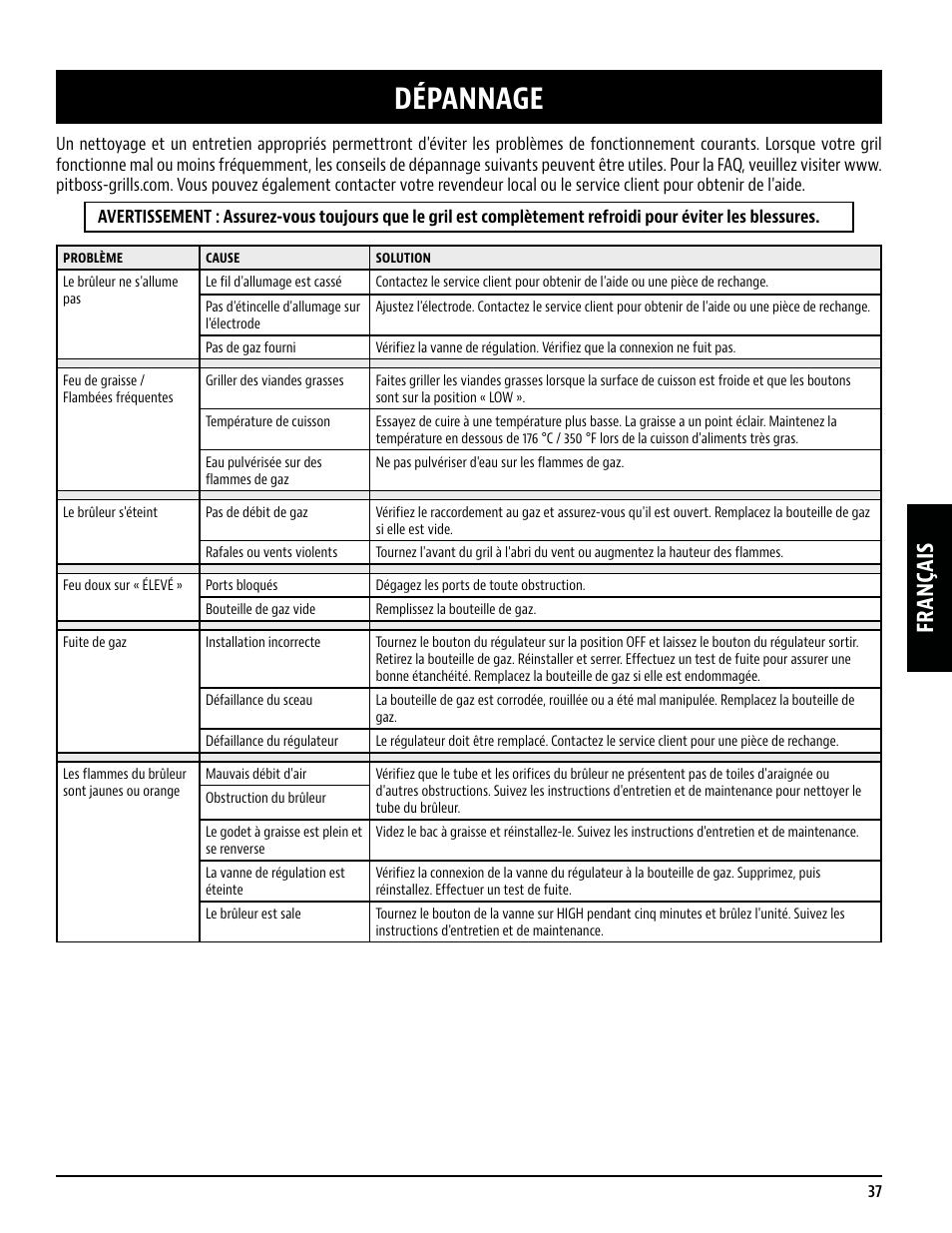 Dépannage, Français | Pit Boss 45 Inch Portable Gas Grill Owners Guide User Manual | Page 37 / 40