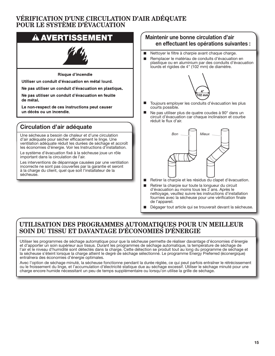 Circulation d’air adéquate | Amana 29 Inch Electric Dryer Use and Care Guide User Manual | Page 15 / 24