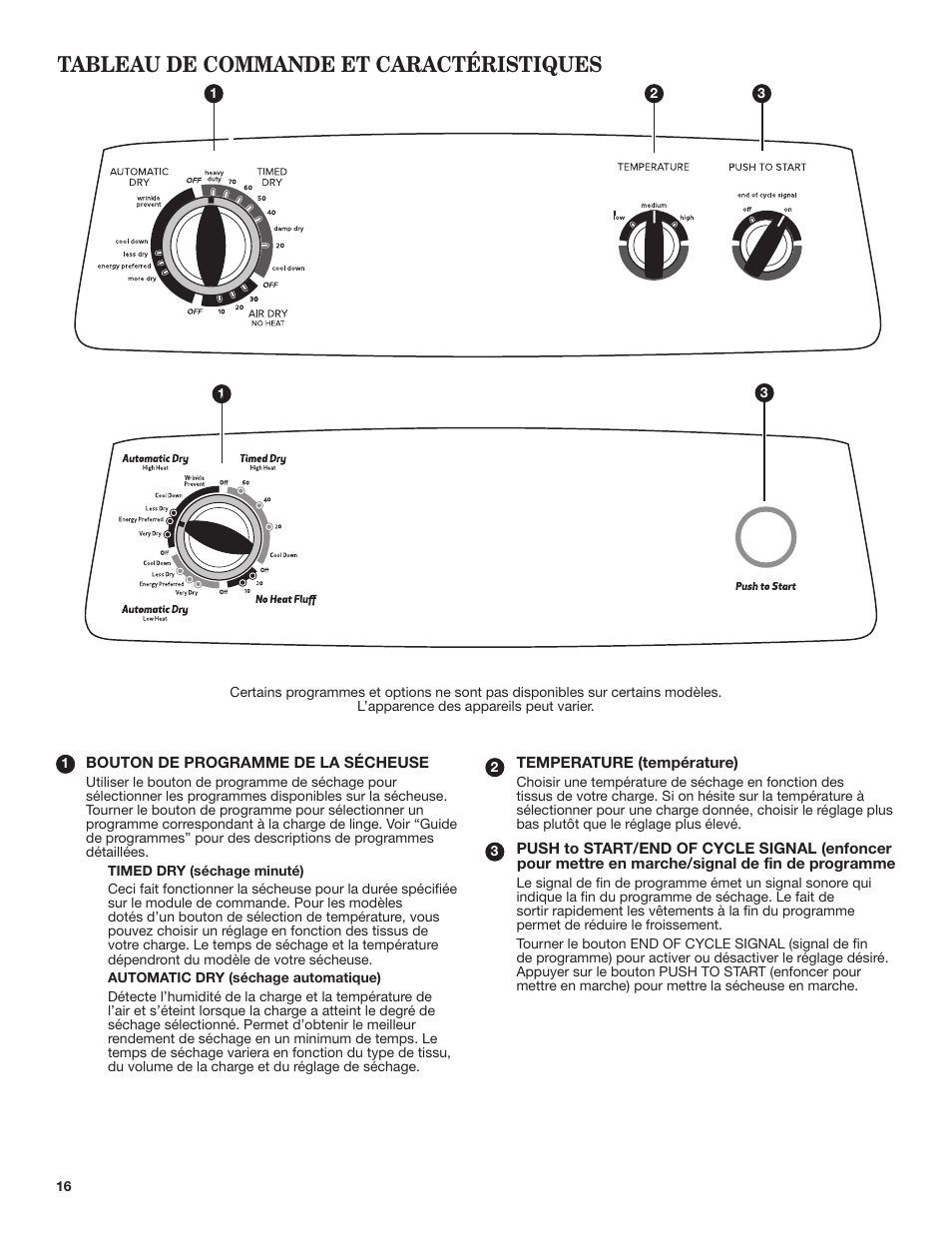 Tableau de commande et caractéristiques | Amana 29 Inch Electric Dryer Use and Care Guide User Manual | Page 16 / 24