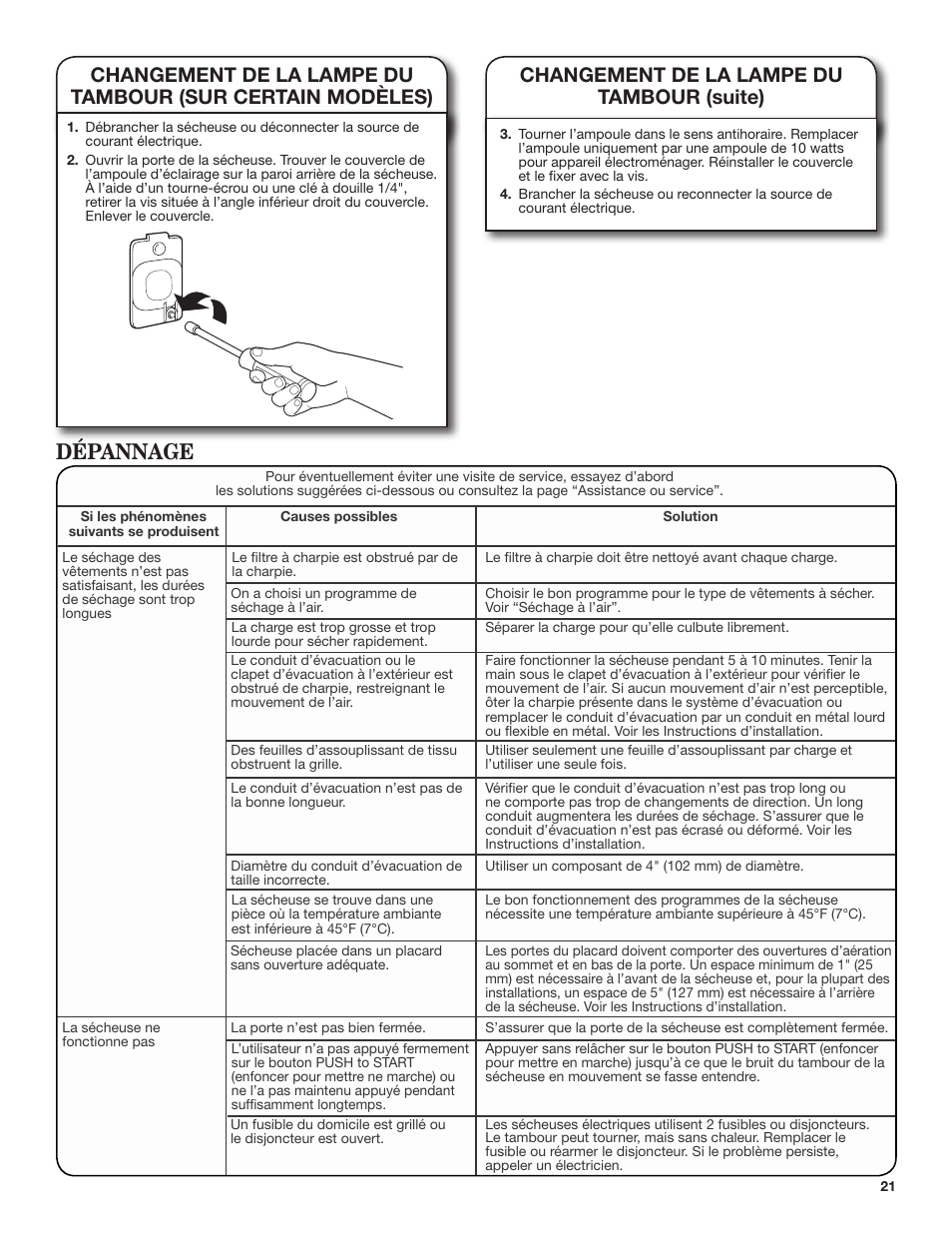 Dépannage, Changement de la lampe du tambour (suite) | Amana 29 Inch Electric Dryer Use and Care Guide User Manual | Page 21 / 24