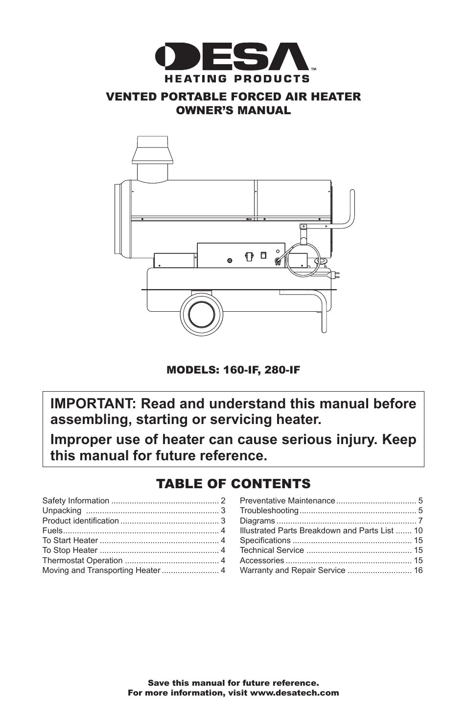 Desa 280-IF User Manual | 48 pages