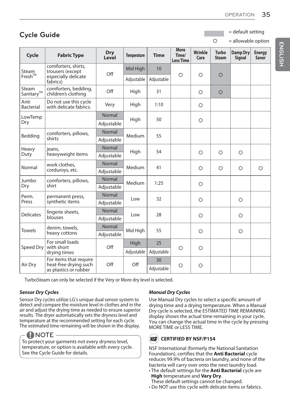 Cycle guide | LG Signature Series TurboSteam Series 29 Inch Electric Smart Dryer Owners Manual User Manual | Page 35 / 108