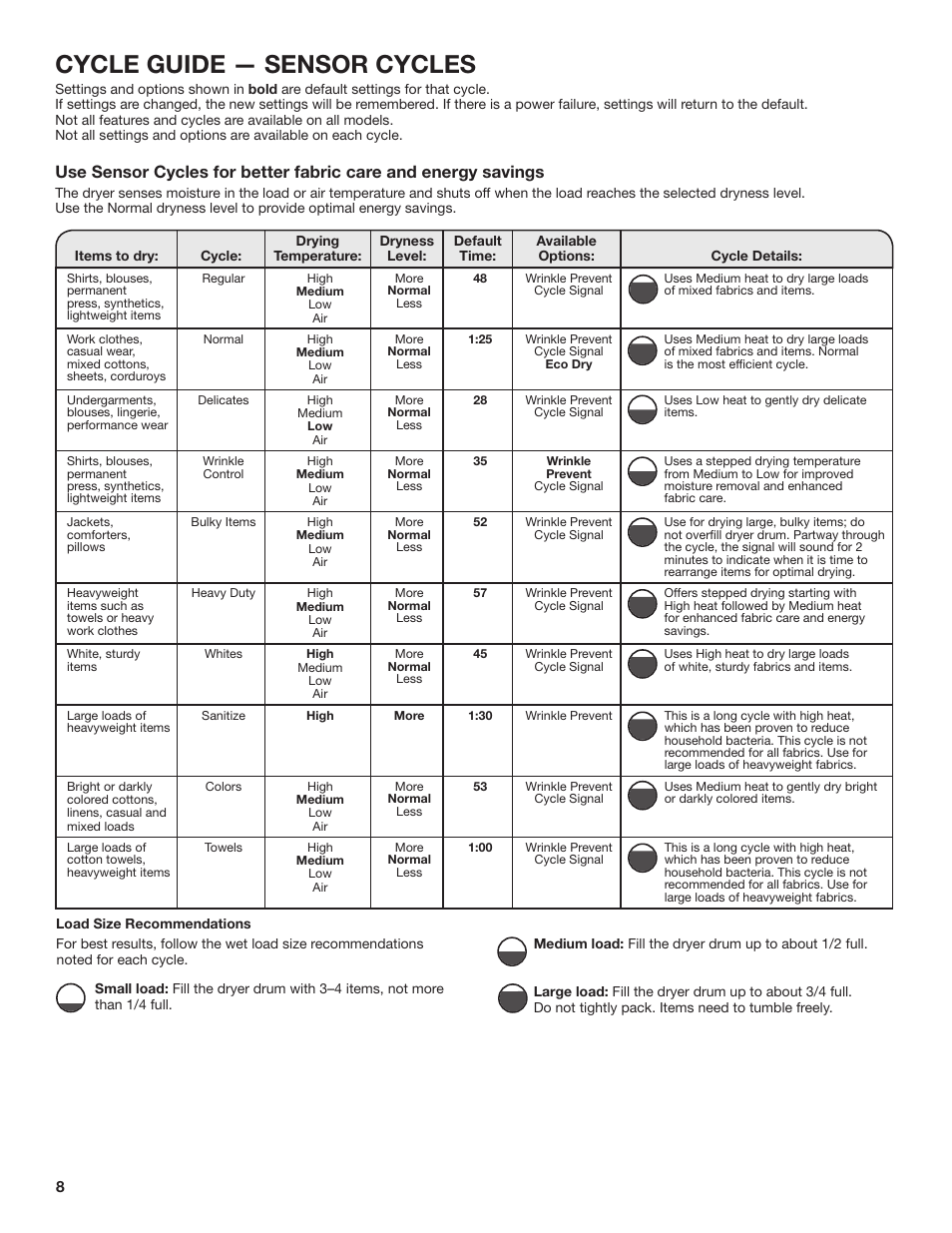 Cycle guide — sensor cycles | Amana 27 Inch Front Load Electric Dryer Owner Manual User Manual | Page 8 / 36