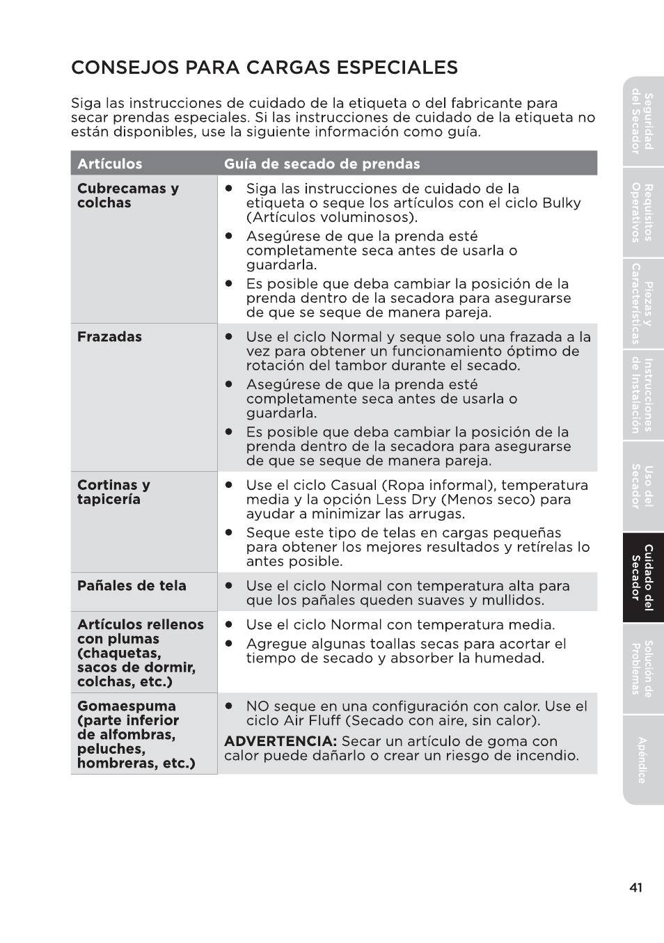 页 143 | MIDEA 27 Inch Electric Dryer Owner's Manual User Manual | Page 91 / 104