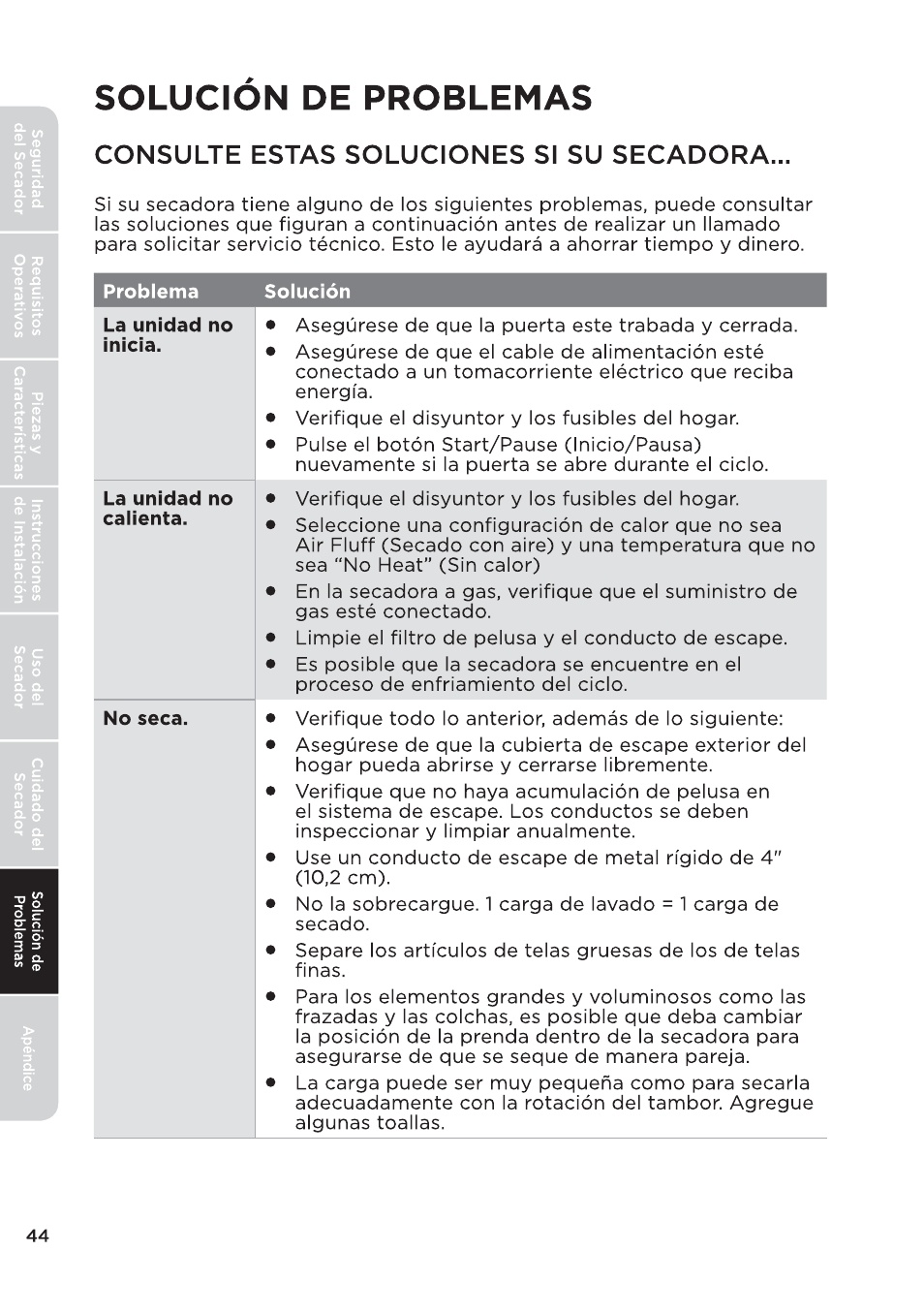 页 146 | MIDEA 27 Inch Electric Dryer Owner's Manual User Manual | Page 94 / 104