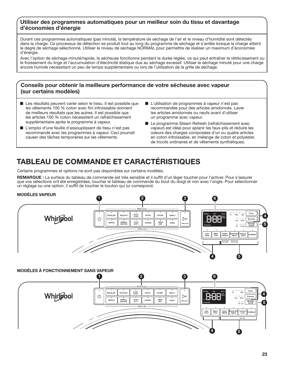 Tableau de commande et caractéristiques | Whirlpool 27 Inch Electric Long Vent Dryer Use and Care Guide User Manual | Page 23 / 40
