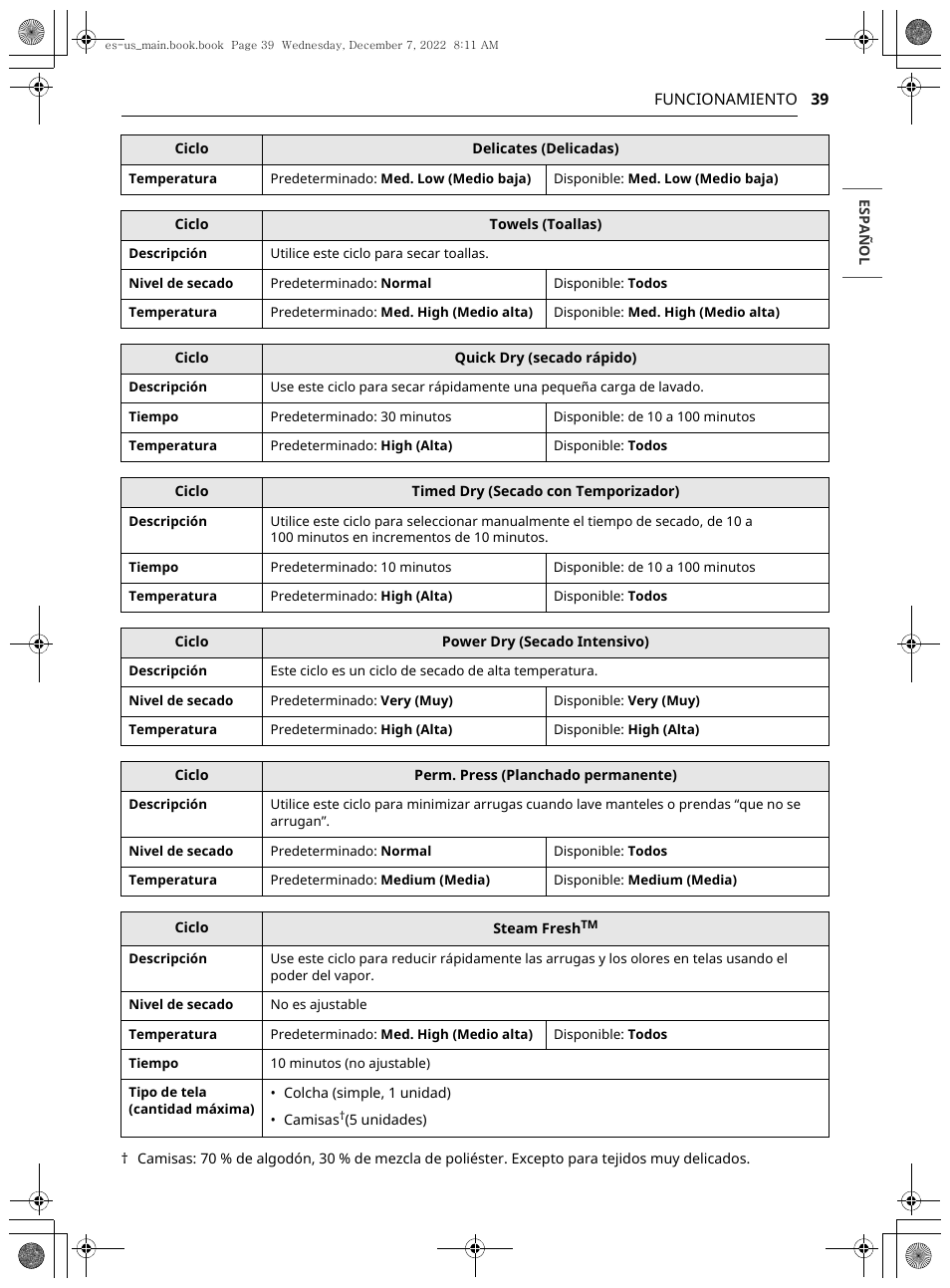LG 27 Inch Electric Smart Dryer Owners Guide User Manual | Page 101 / 132