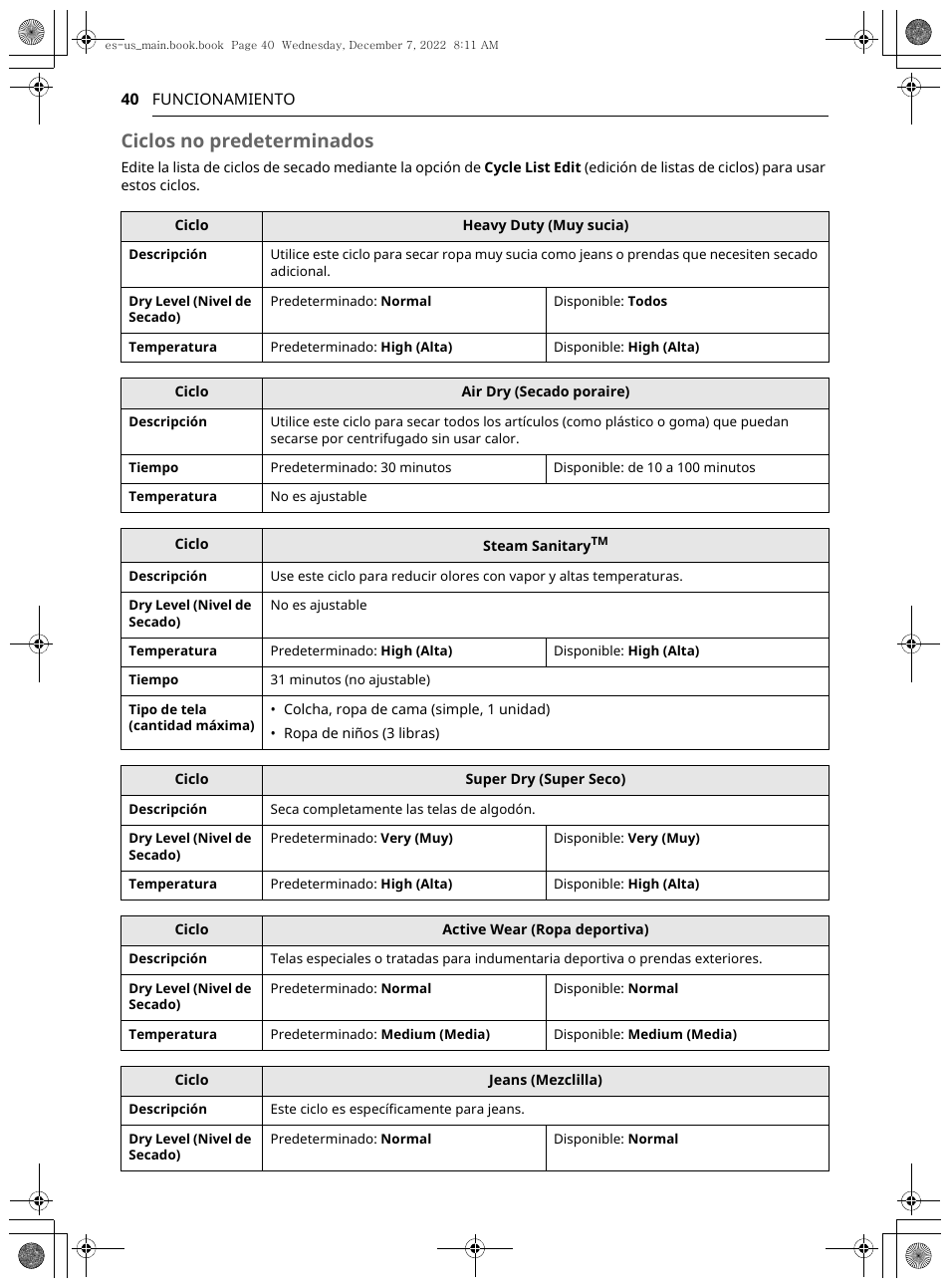 Ciclos no predeterminados | LG 27 Inch Electric Smart Dryer Owners Guide User Manual | Page 102 / 132
