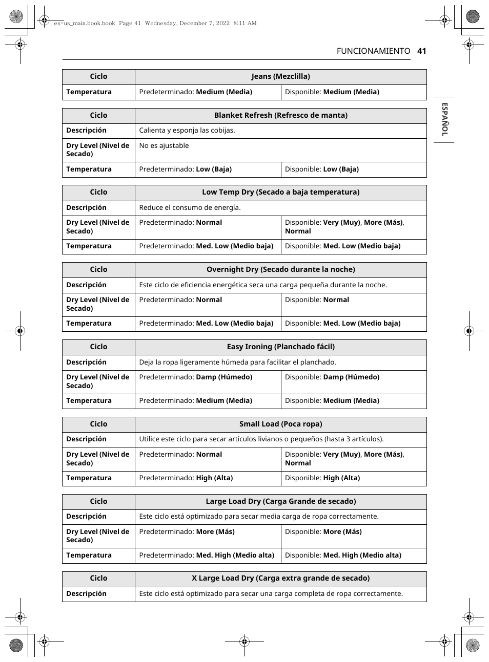 LG 27 Inch Electric Smart Dryer Owners Guide User Manual | Page 103 / 132