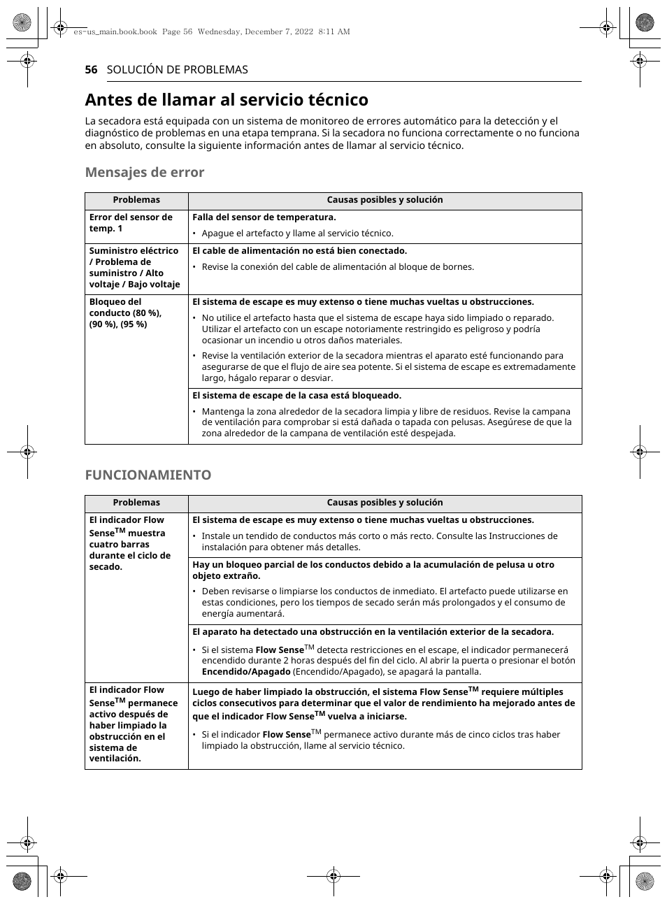 Antes de llamar al servicio técnico, Mensajes de error funcionamiento | LG 27 Inch Electric Smart Dryer Owners Guide User Manual | Page 118 / 132