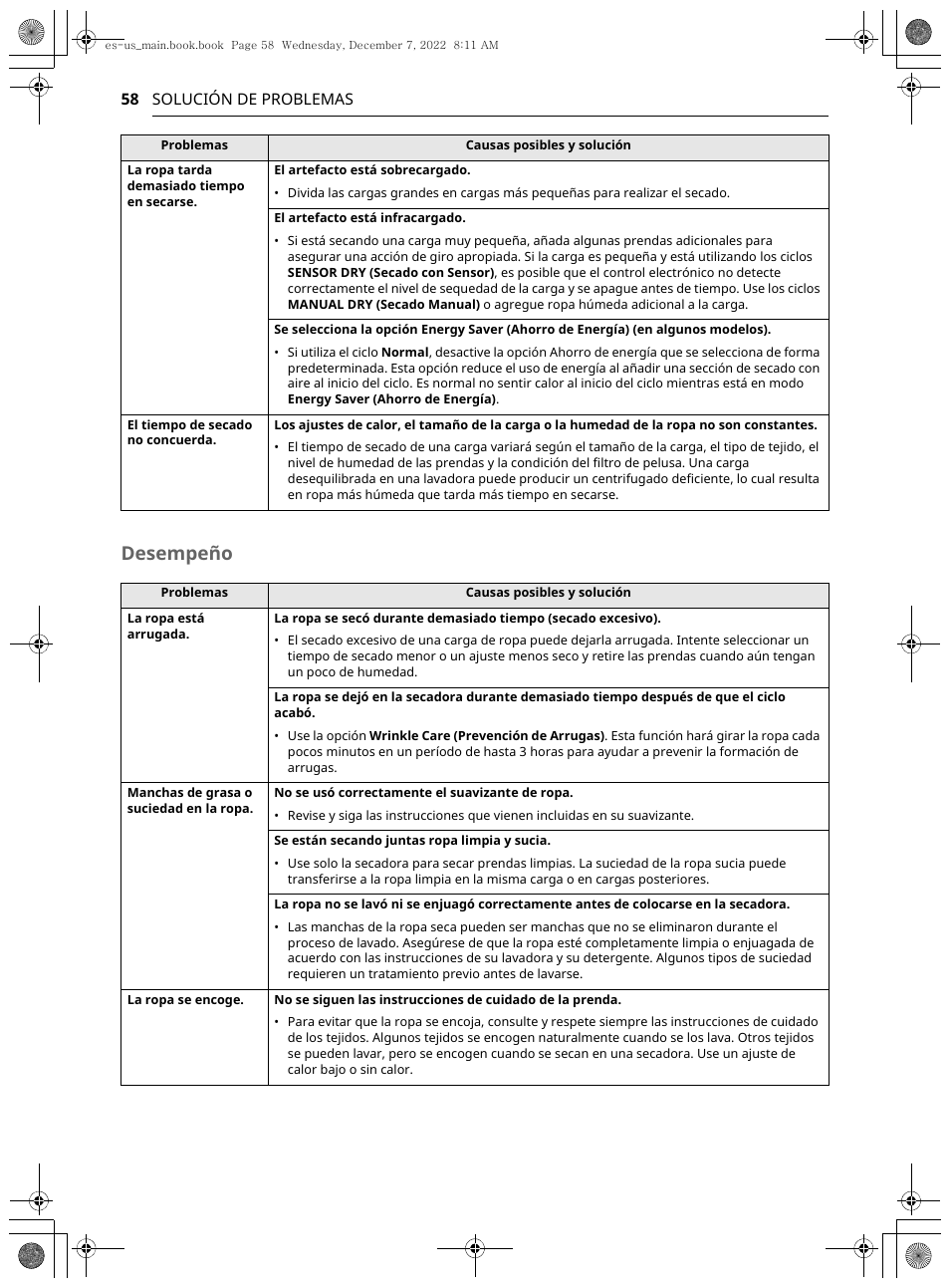 Desempeño | LG 27 Inch Electric Smart Dryer Owners Guide User Manual | Page 120 / 132
