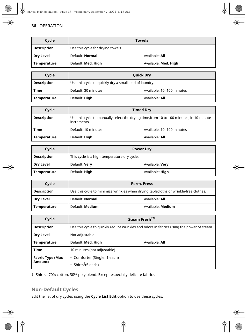 Non-default cycles | LG 27 Inch Electric Smart Dryer Owners Guide User Manual | Page 36 / 132