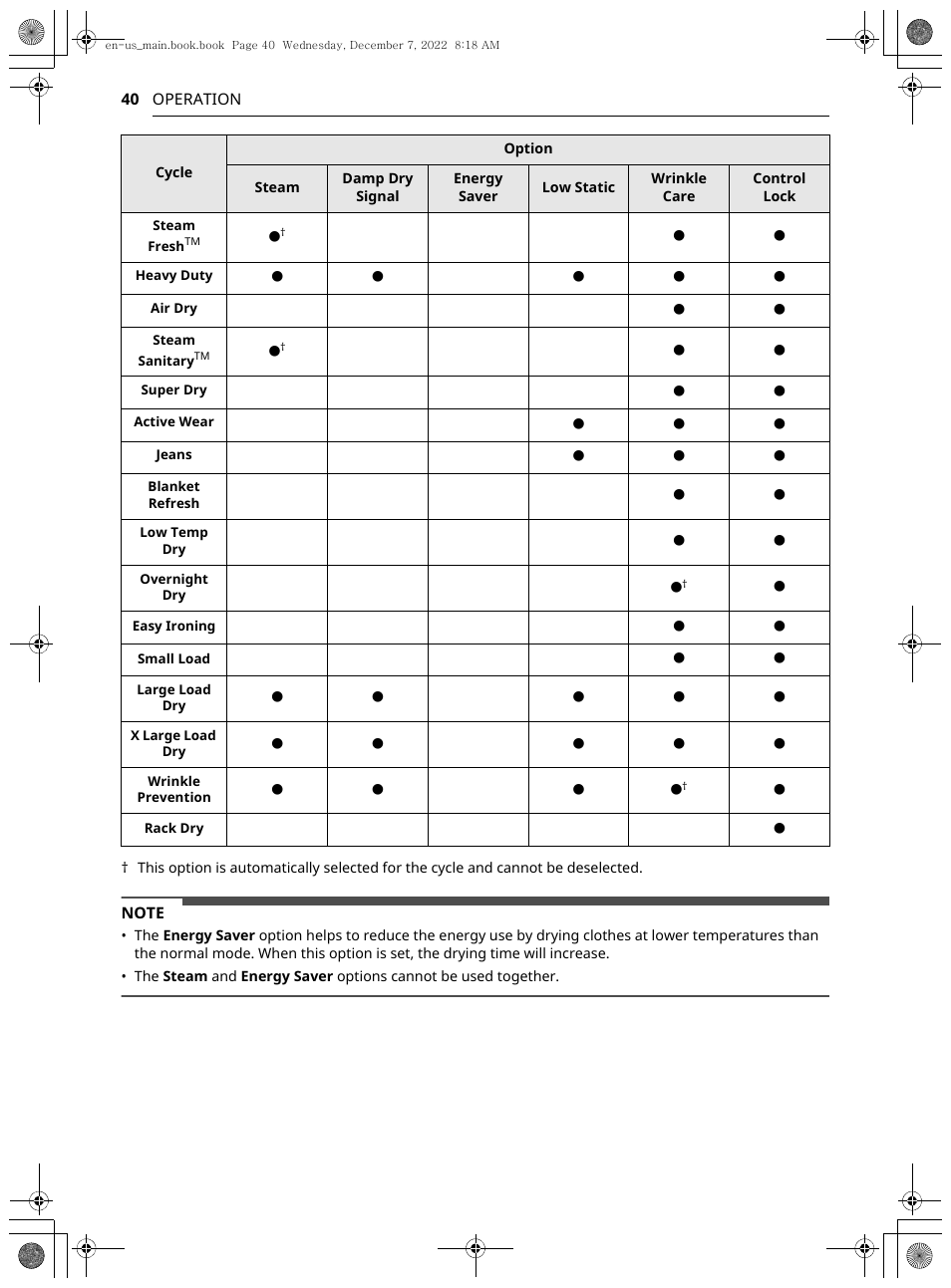 LG 27 Inch Electric Smart Dryer Owners Guide User Manual | Page 40 / 132