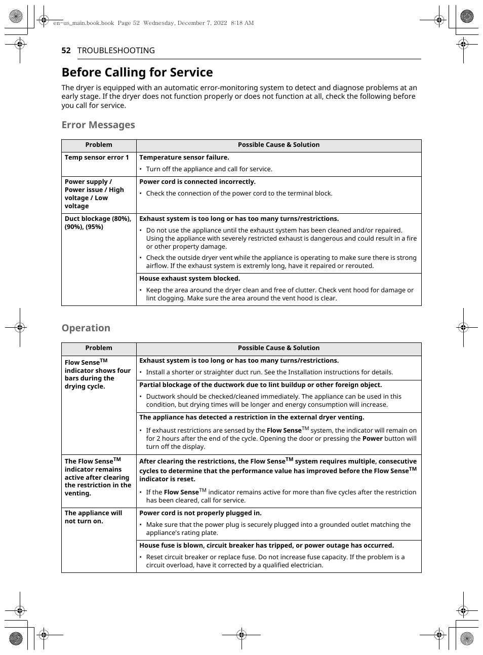 Before calling for service, Error messages operation | LG 27 Inch Electric Smart Dryer Owners Guide User Manual | Page 52 / 132