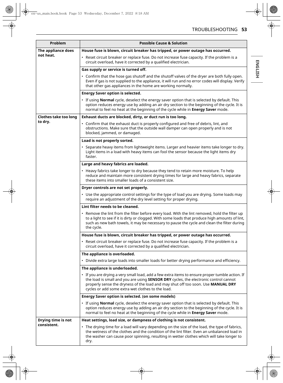 LG 27 Inch Electric Smart Dryer Owners Guide User Manual | Page 53 / 132