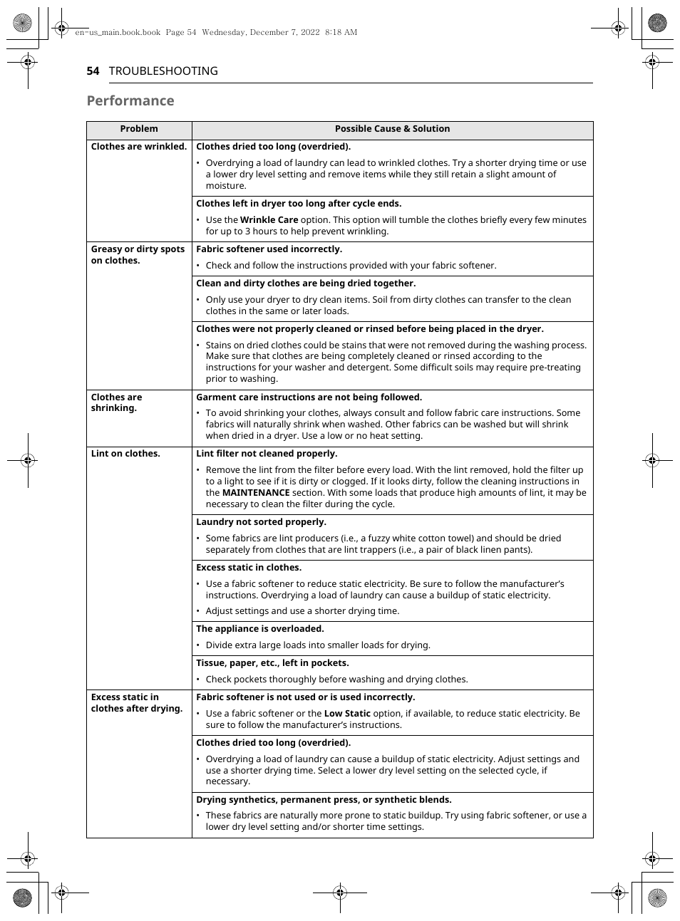 Performance | LG 27 Inch Electric Smart Dryer Owners Guide User Manual | Page 54 / 132