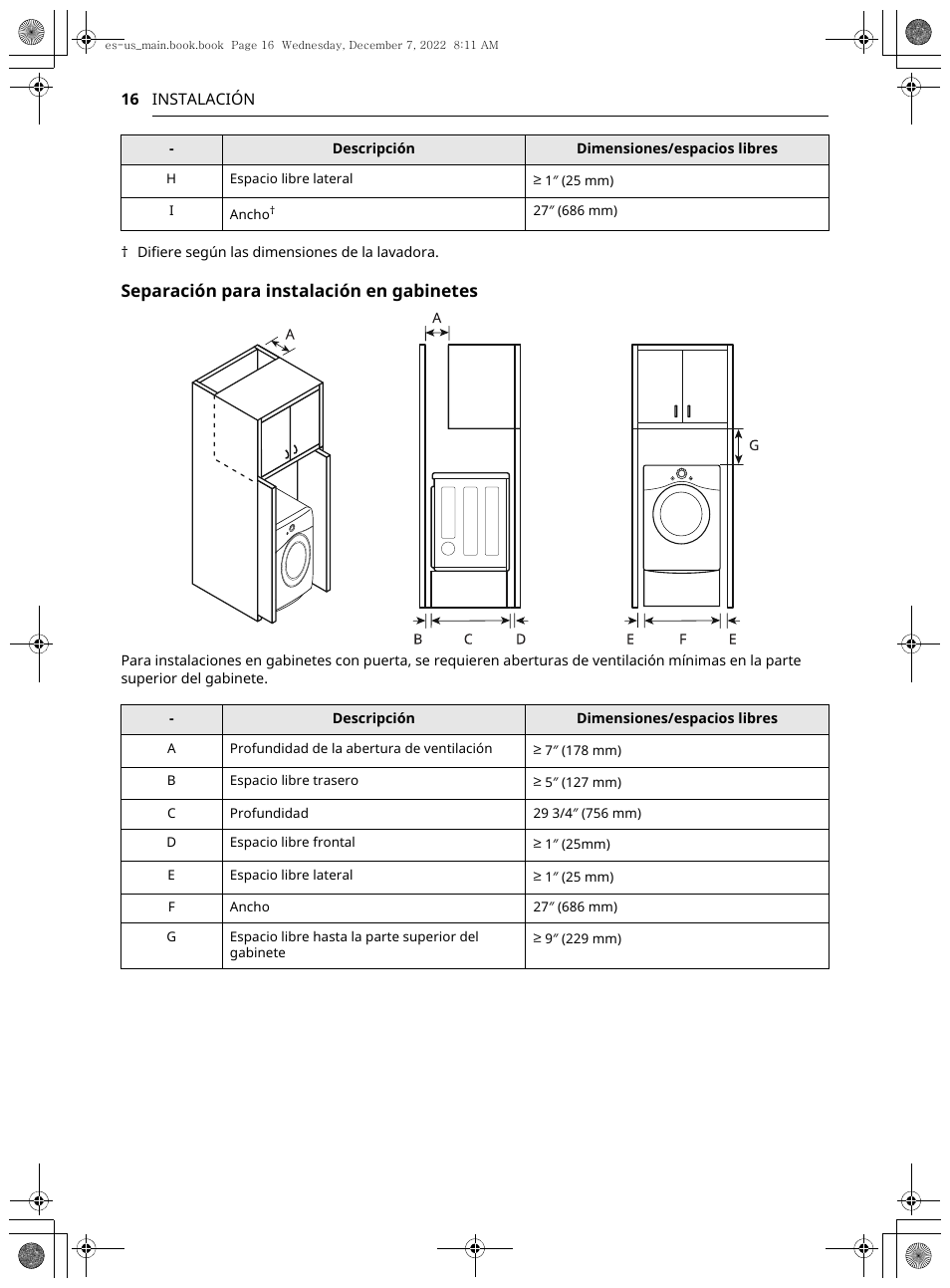 Separación para instalación en gabinetes | LG 27 Inch Electric Smart Dryer Owners Guide User Manual | Page 78 / 132