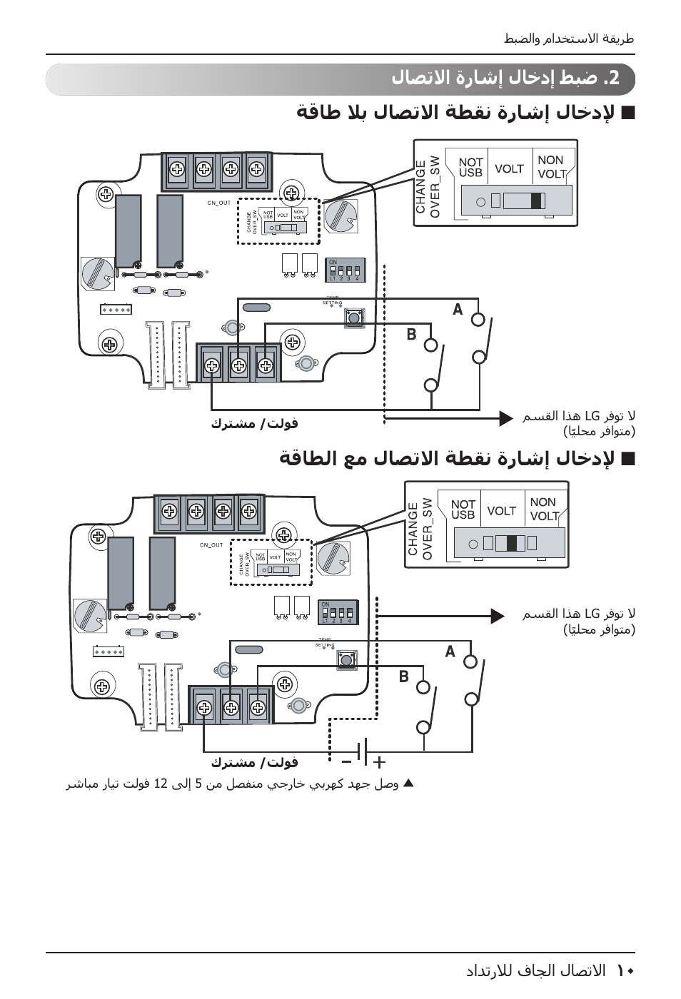 LG Dry Contact Module - 2 Contact Points 5V & 12V from Indoor PCB Installation User Manual | Page 122 / 128