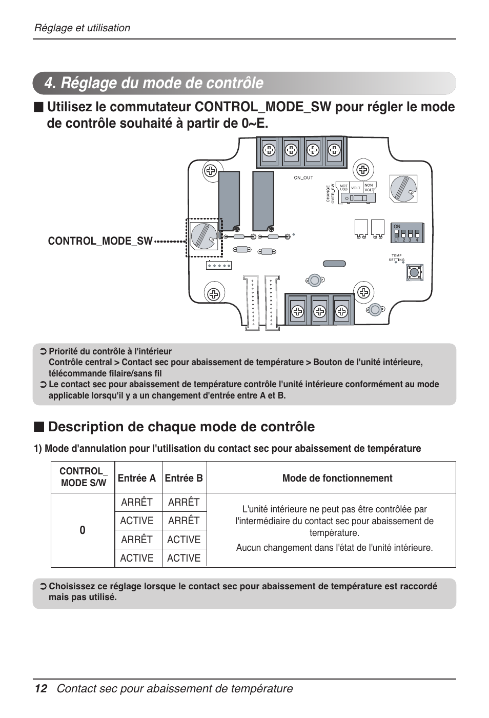 Réglage du mode de contrôle | LG Dry Contact Module - 2 Contact Points 5V & 12V from Indoor PCB Installation User Manual | Page 60 / 128