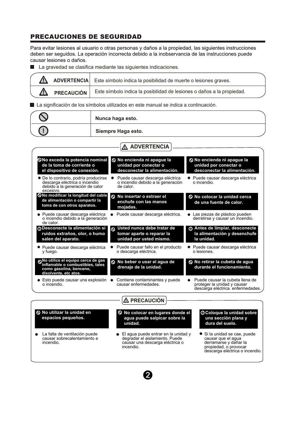 Precauciones de seguridad | Keystone Dehumidifier  Owner's Manual User Manual | Page 20 / 30