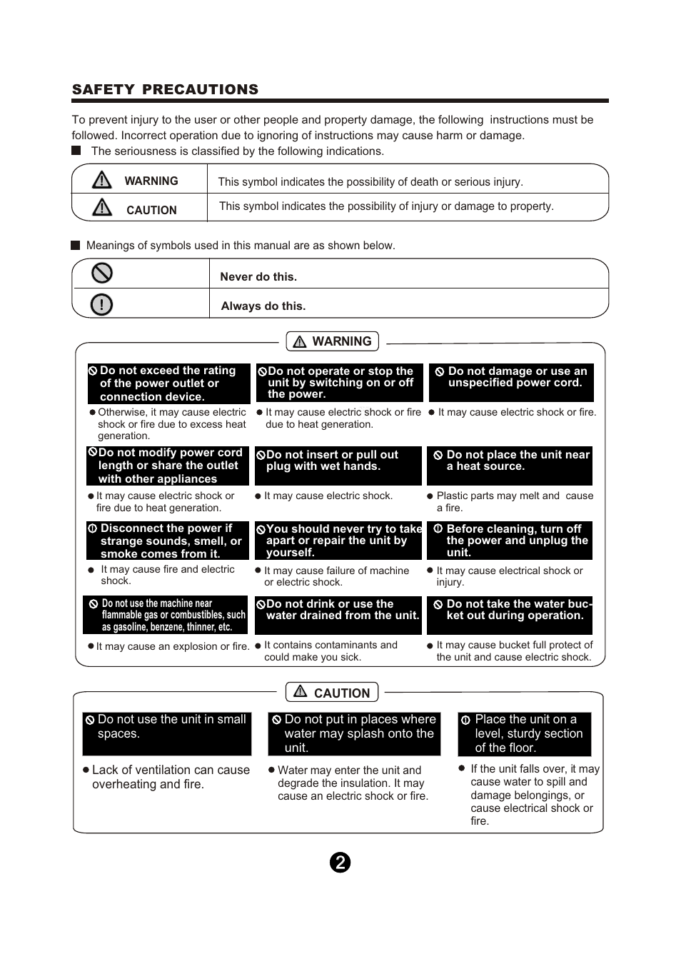 Keystone Dehumidifier  Owner's Manual User Manual | Page 7 / 30