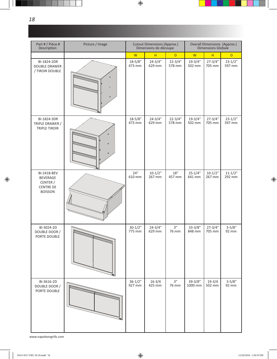 Napoleon Multi-Functional Beverage Center  Owner's Guide User Manual | Page 18 / 52