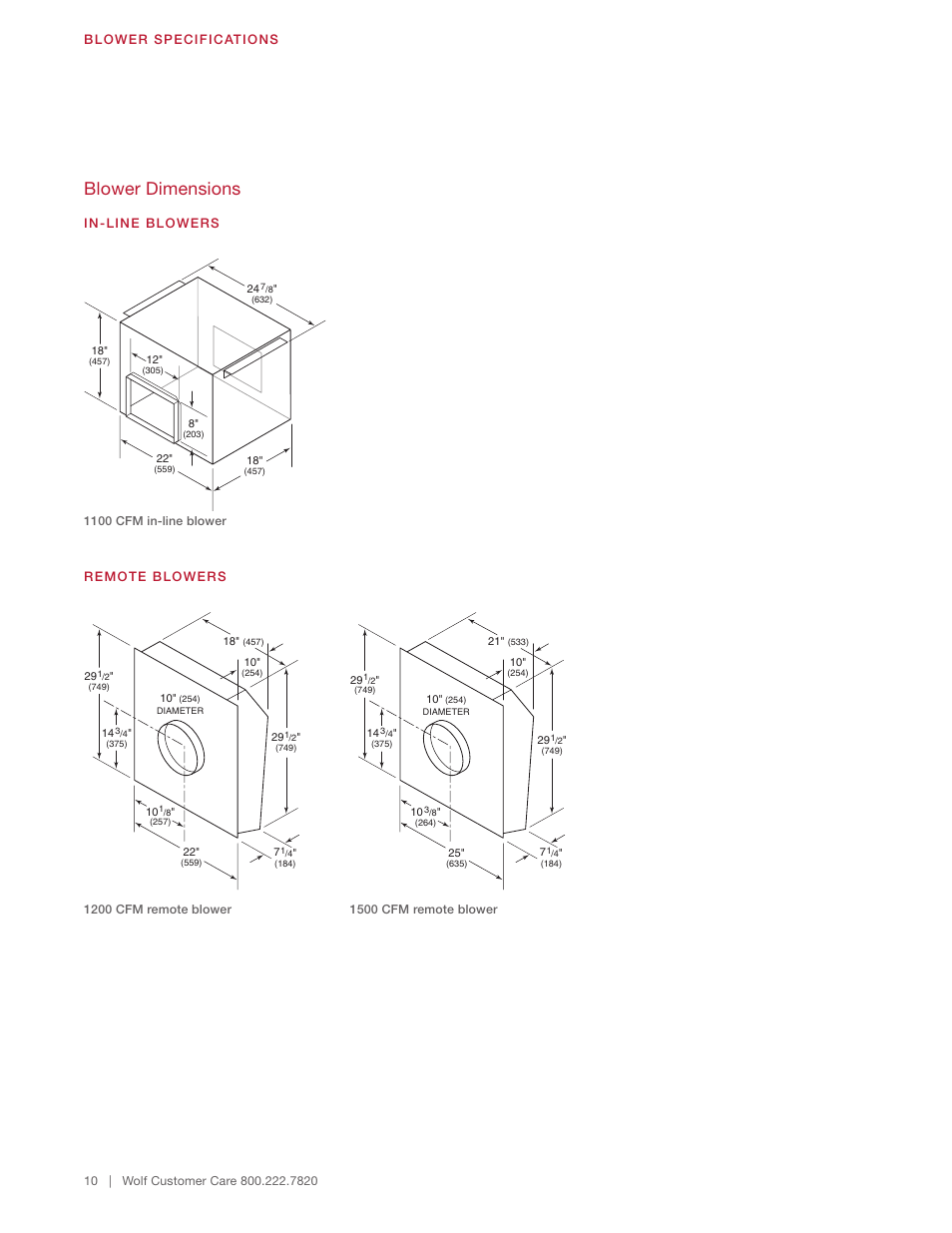 Blower dimensions | Wolf 60 Inch Outdoor Pro Wall Hood  Installation Guide User Manual | Page 10 / 32