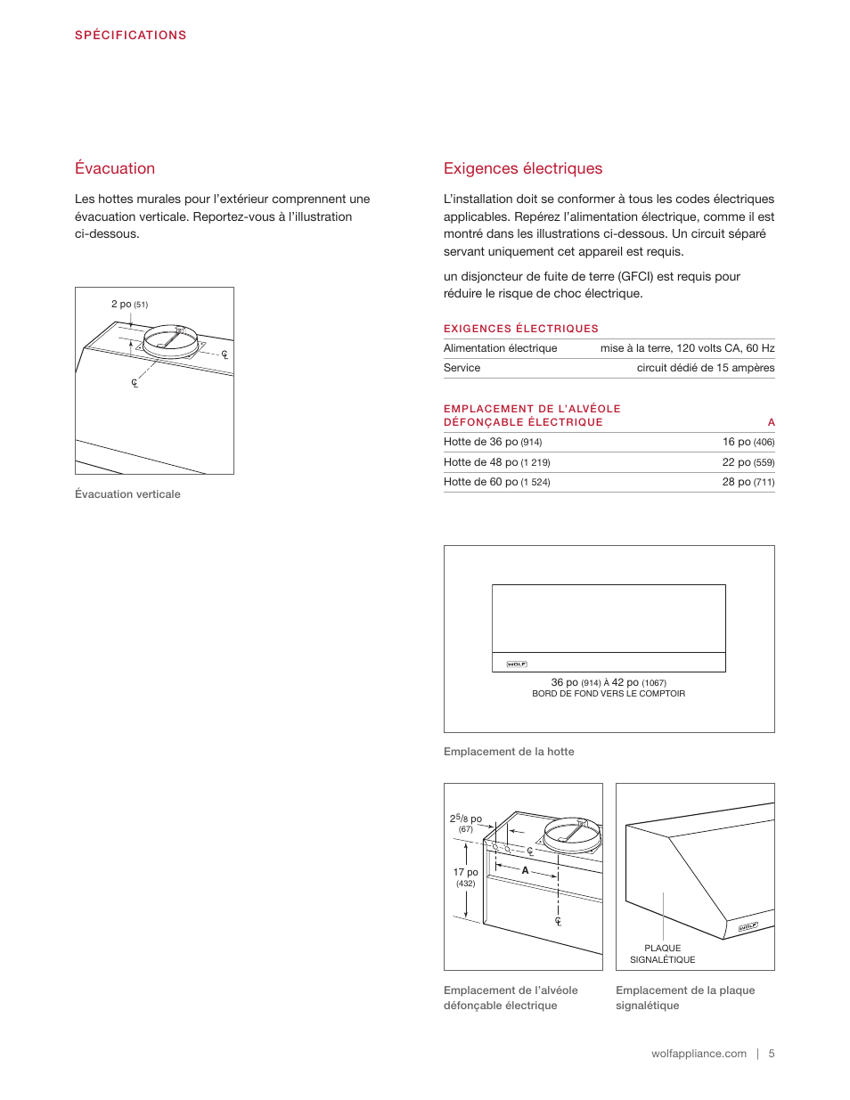 Exigences électriques, Évacuation | Wolf 60 Inch Outdoor Pro Wall Hood  Installation Guide User Manual | Page 25 / 32