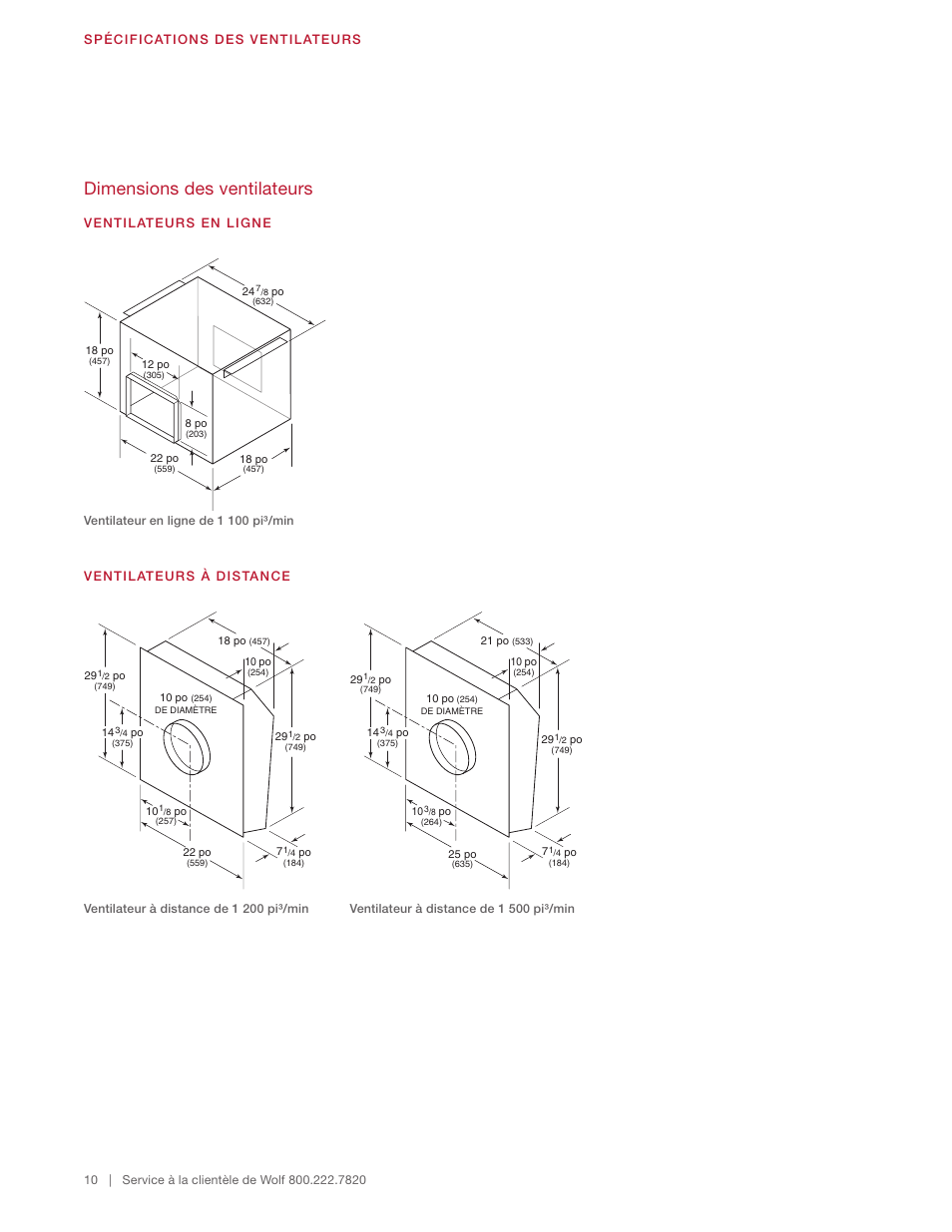 Dimensions des ventilateurs | Wolf 60 Inch Outdoor Pro Wall Hood  Installation Guide User Manual | Page 30 / 32