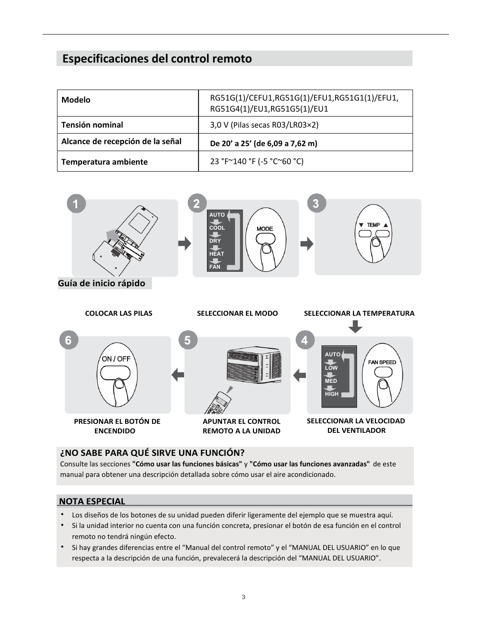 Especificaciones del control remoto, Guía de inicio rápido, No sabe para qué sirve una función | Keystone Slider/Casement Window Air Conditioner Owners Guide - Remote Controller User Manual | Page 17 / 28