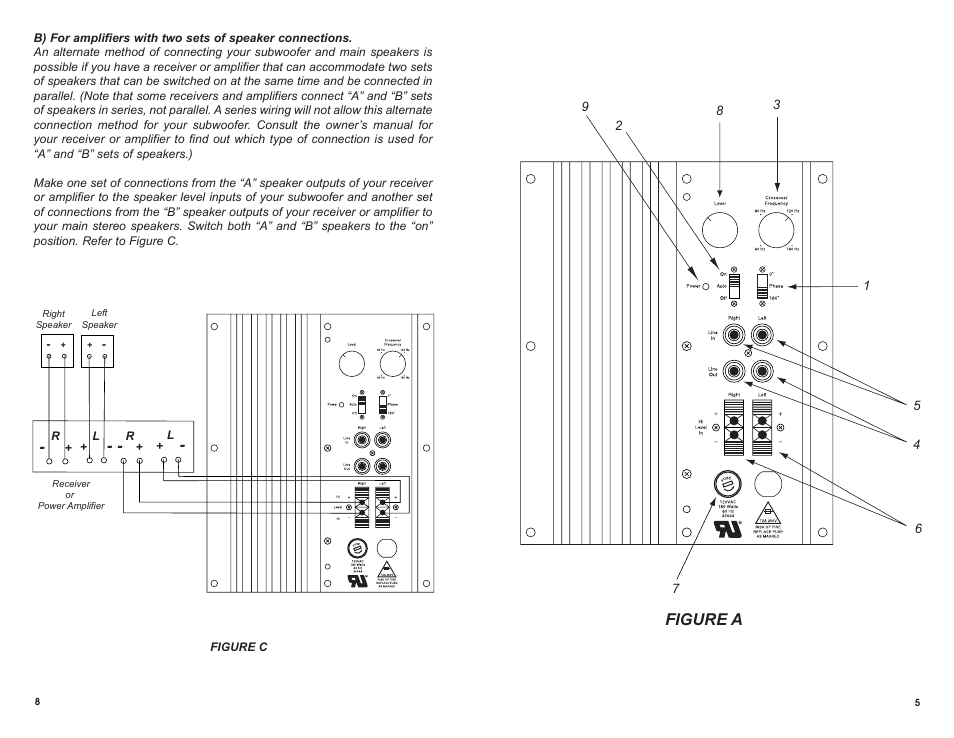 Figure a | DCM Speakers TB2 User Manual | Page 9 / 10