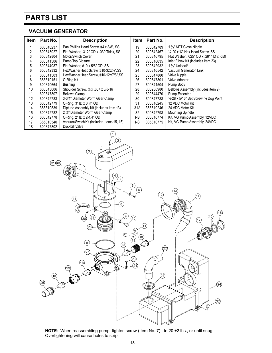 Parts list | Dometic 500Plus Series User Manual | Page 18 / 24