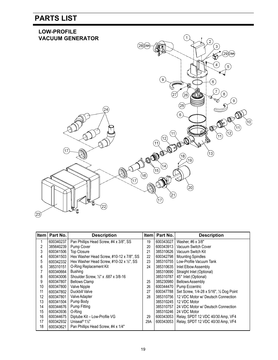 Parts list | Dometic 500Plus Series User Manual | Page 19 / 24