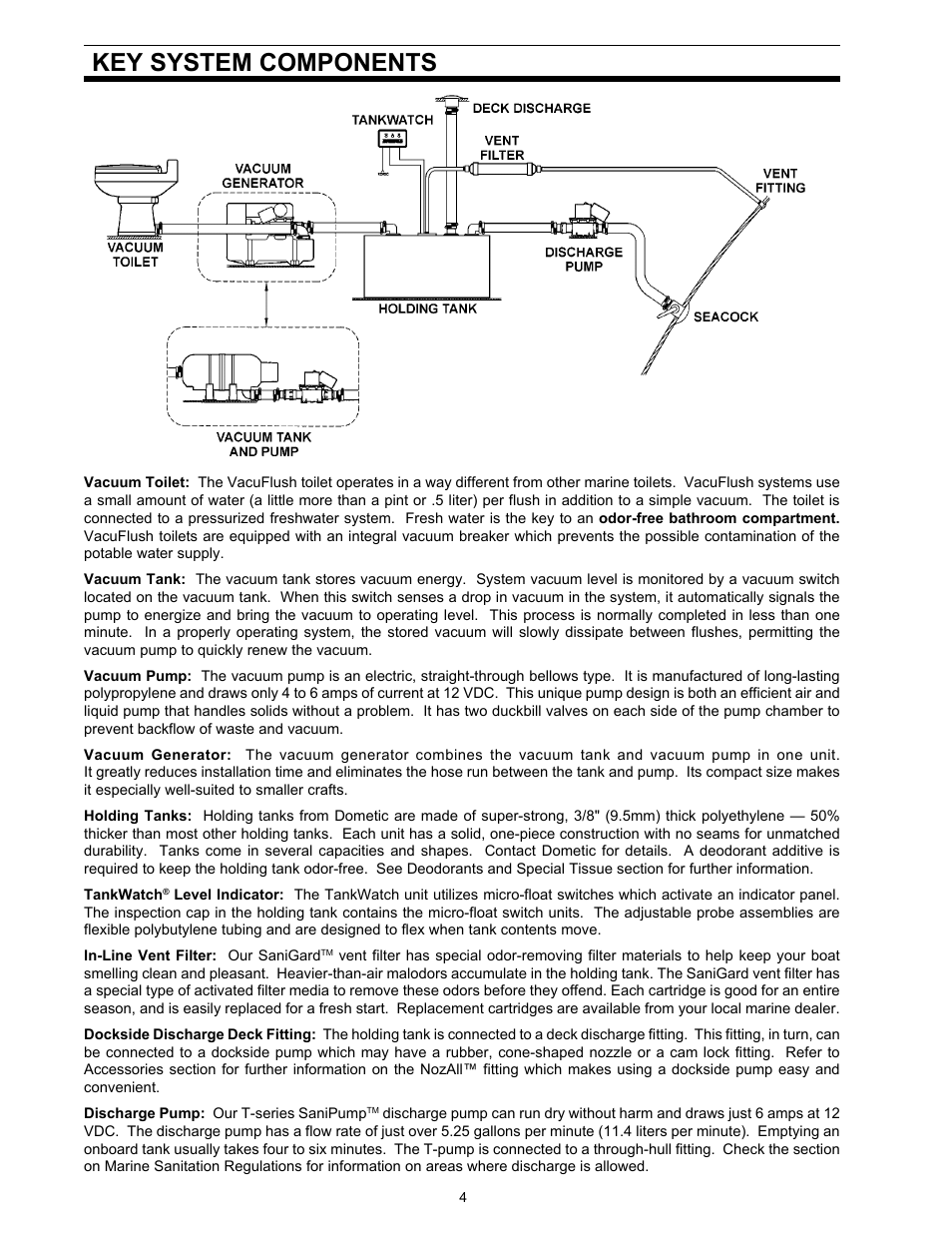 Key system components | Dometic 500Plus Series User Manual | Page 4 / 24