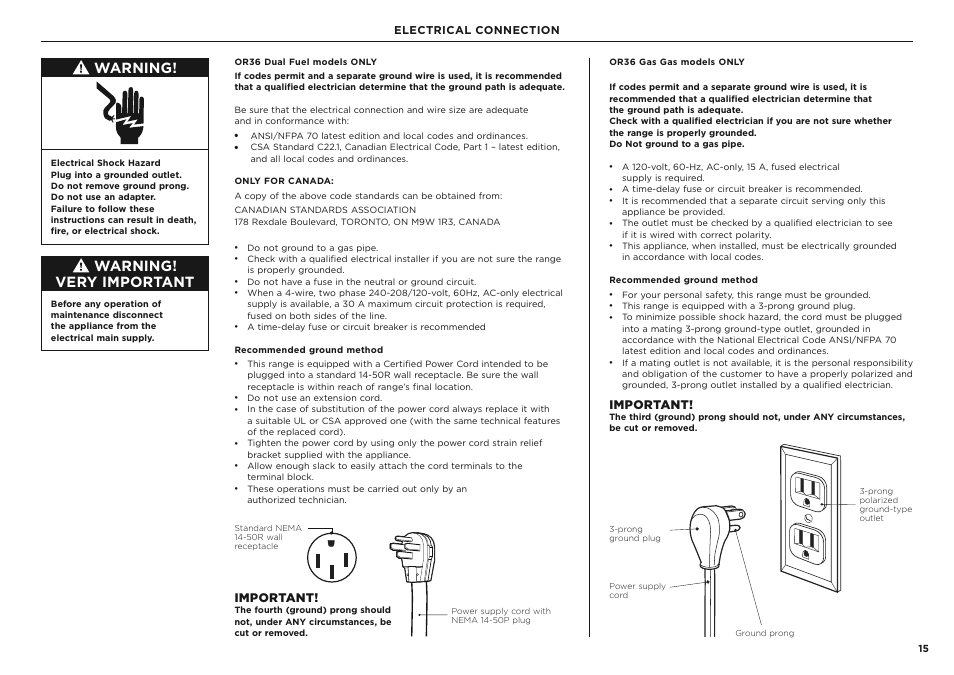 Warning, Warning! very important, Important | Electrical connection | Fisher & Paykel Series 7 Classic Series 36 Inch Freestanding Gas Range Installation Guide User Manual | Page 15 / 56