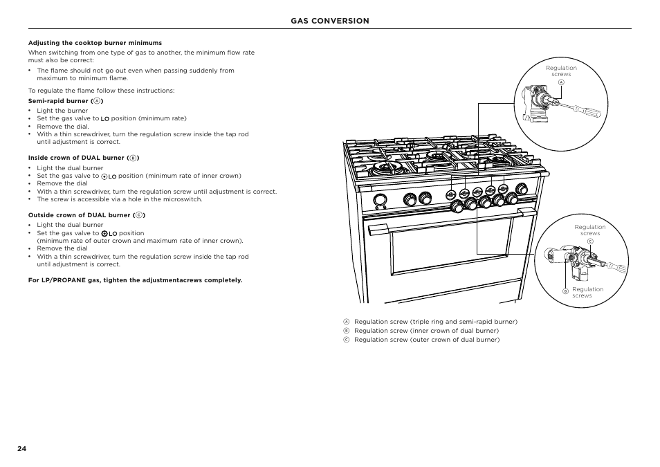 Gas conversion | Fisher & Paykel Series 7 Classic Series 36 Inch Freestanding Gas Range Installation Guide User Manual | Page 24 / 56