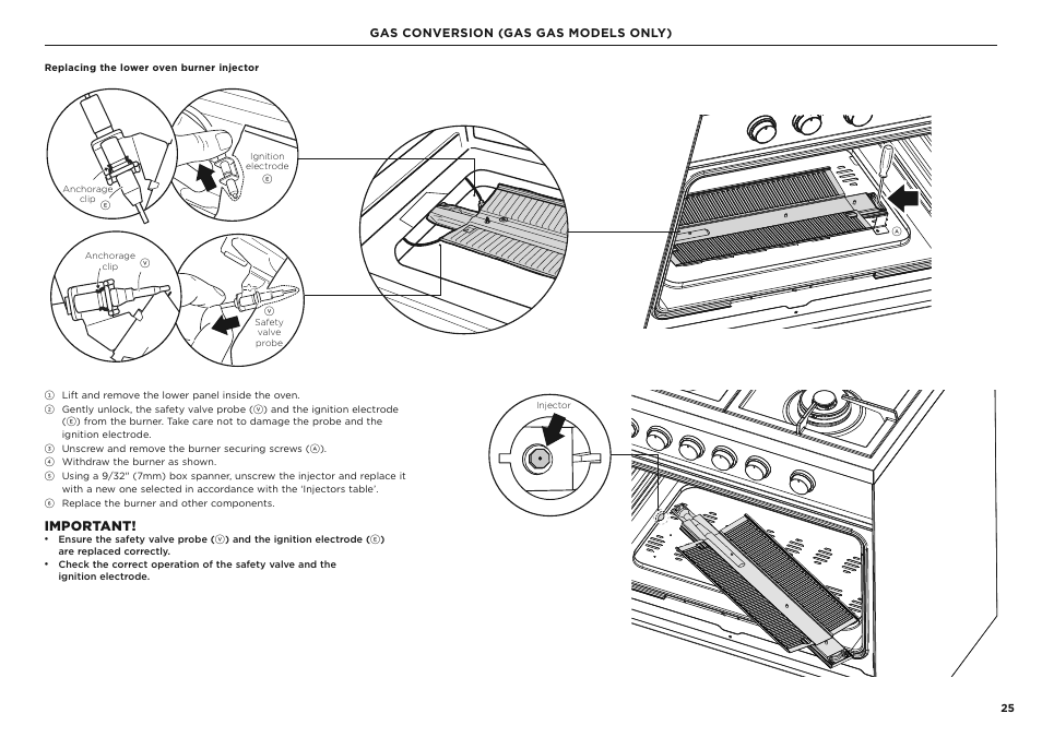 Important | Fisher & Paykel Series 7 Classic Series 36 Inch Freestanding Gas Range Installation Guide User Manual | Page 25 / 56